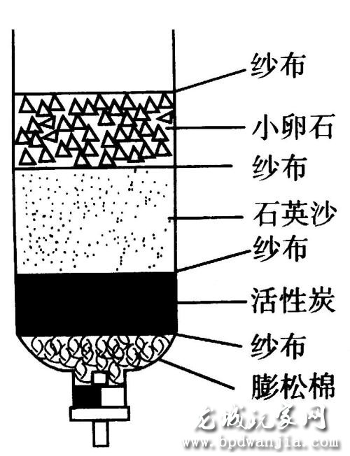 u=3345749792,2543658801&amp;fm=26&amp;gp=0.jpg